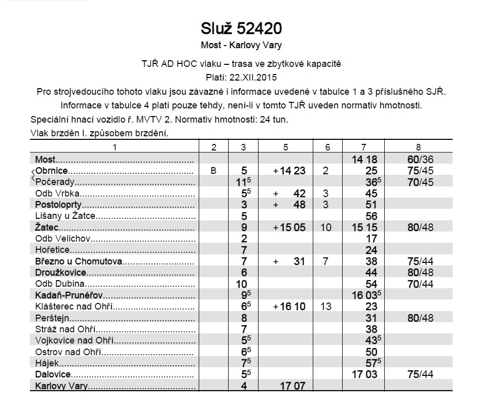 TJŘ ad hoc 52420.jpg