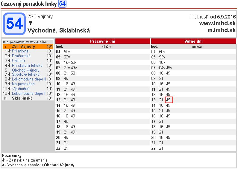 54_vajnory.JPG