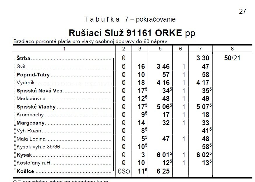 sjř služ zssk.jpg