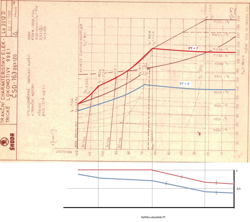 trakční charka – kopie.jpg