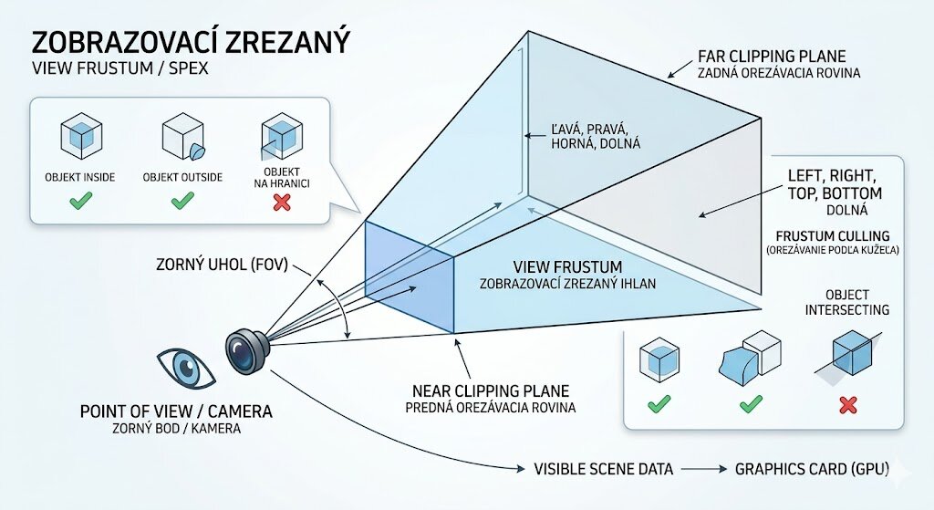 kuzel.jpg